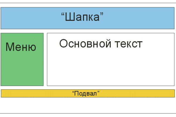 Кракен онион рабочая ссылка